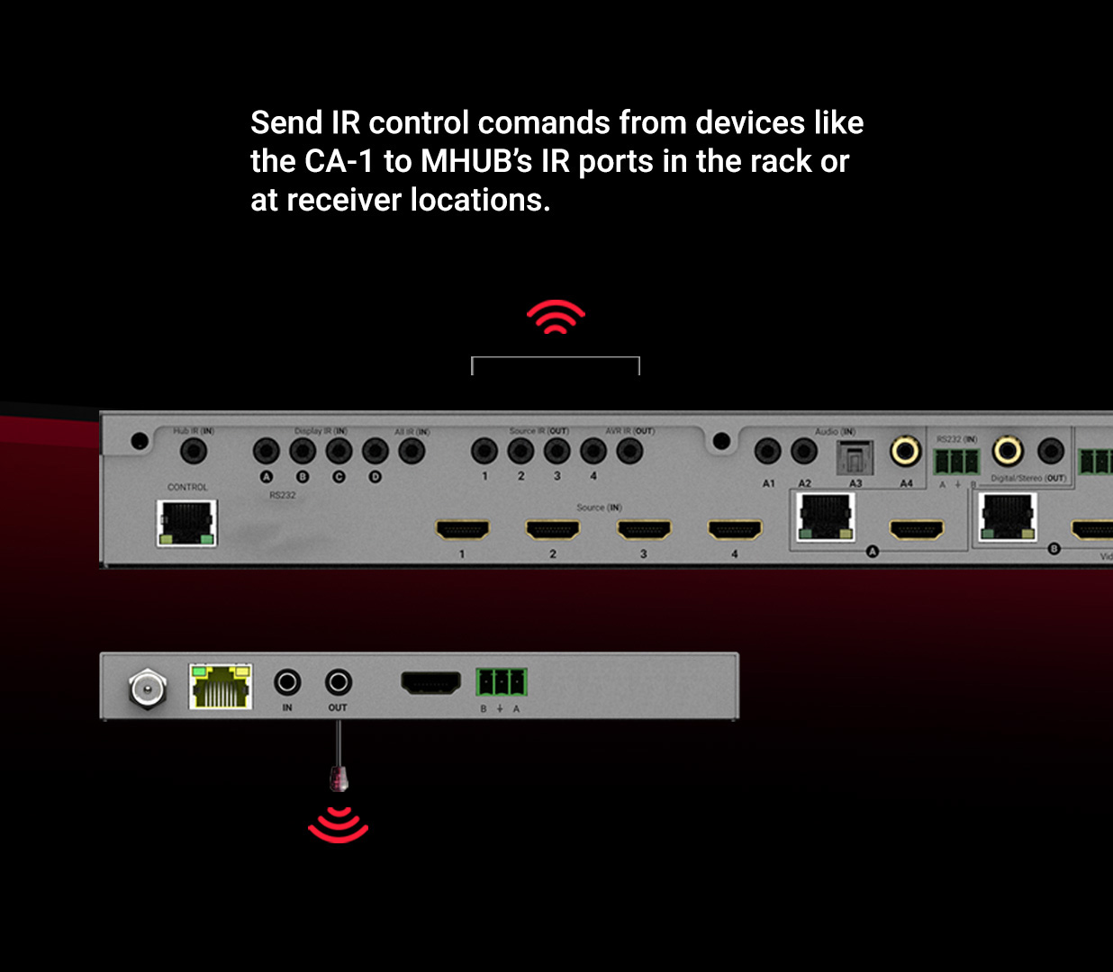 Our Control4 driver allows Control4 the ability to send IR commands directly to MHUB's IR ports