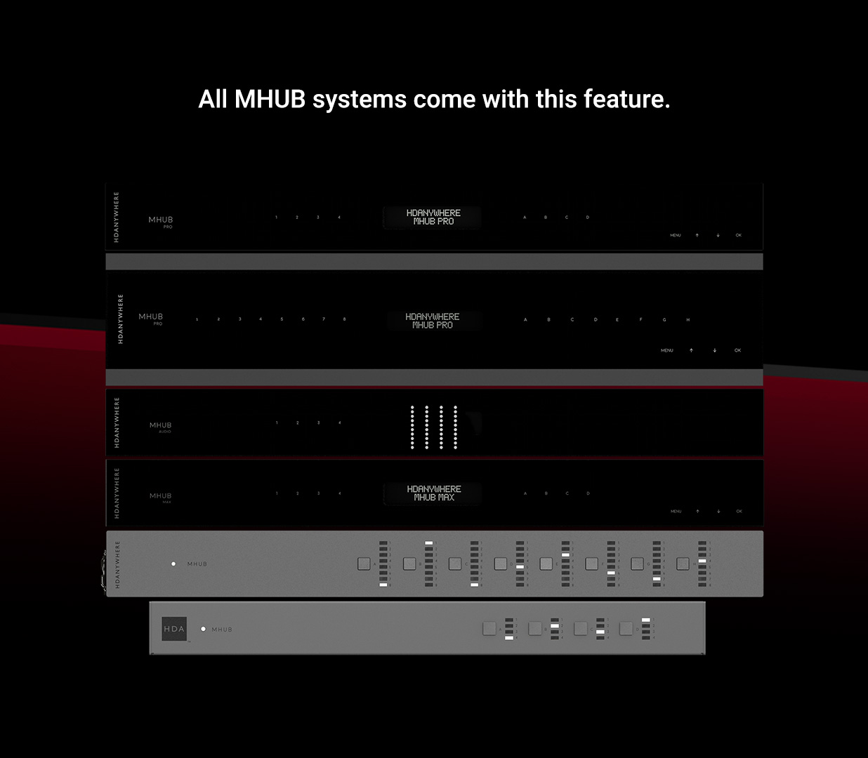 Available on all MHUB systems