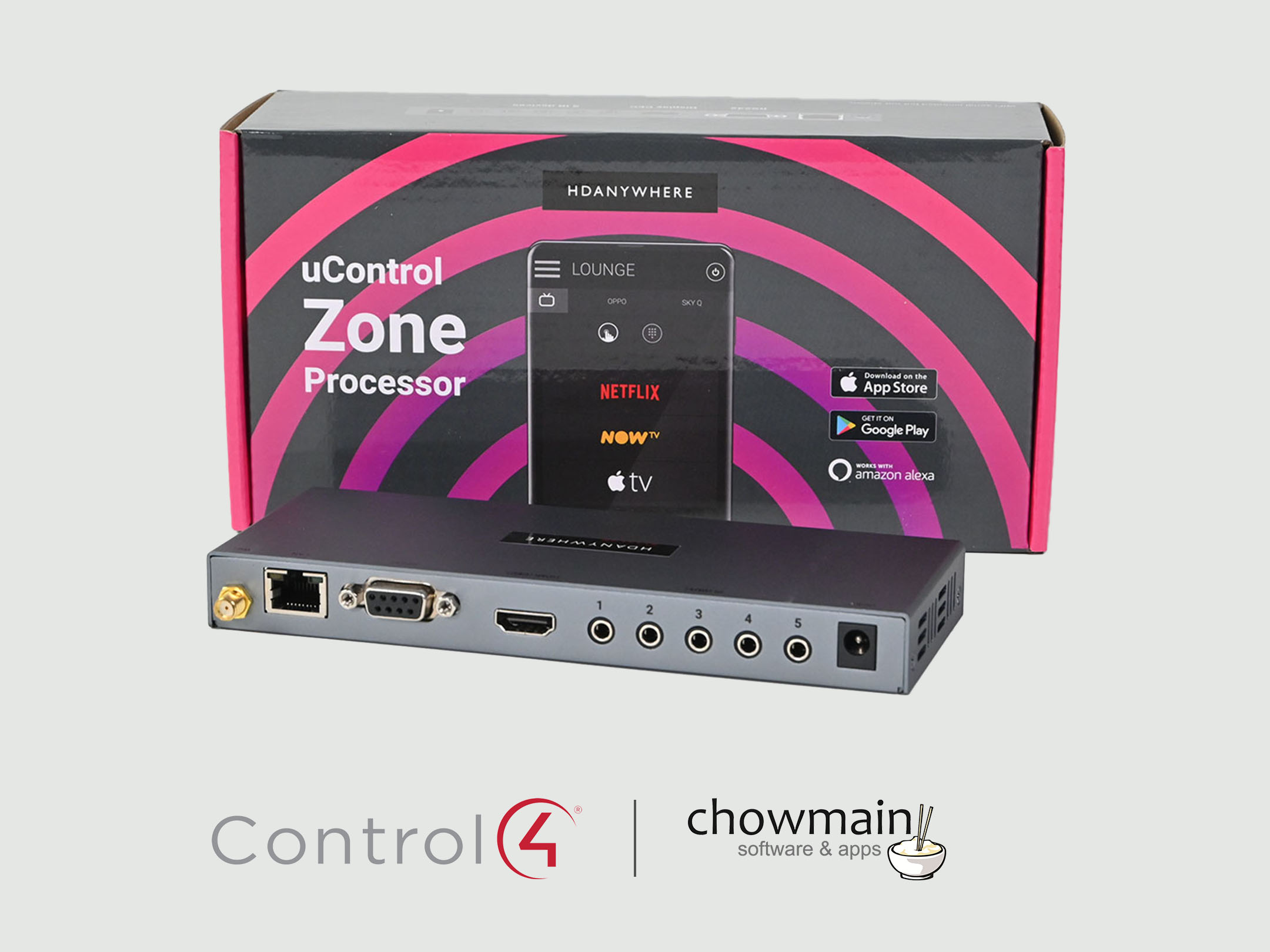 Chowmain HDANYWHERE uControl Zone Processor driver for Control4.