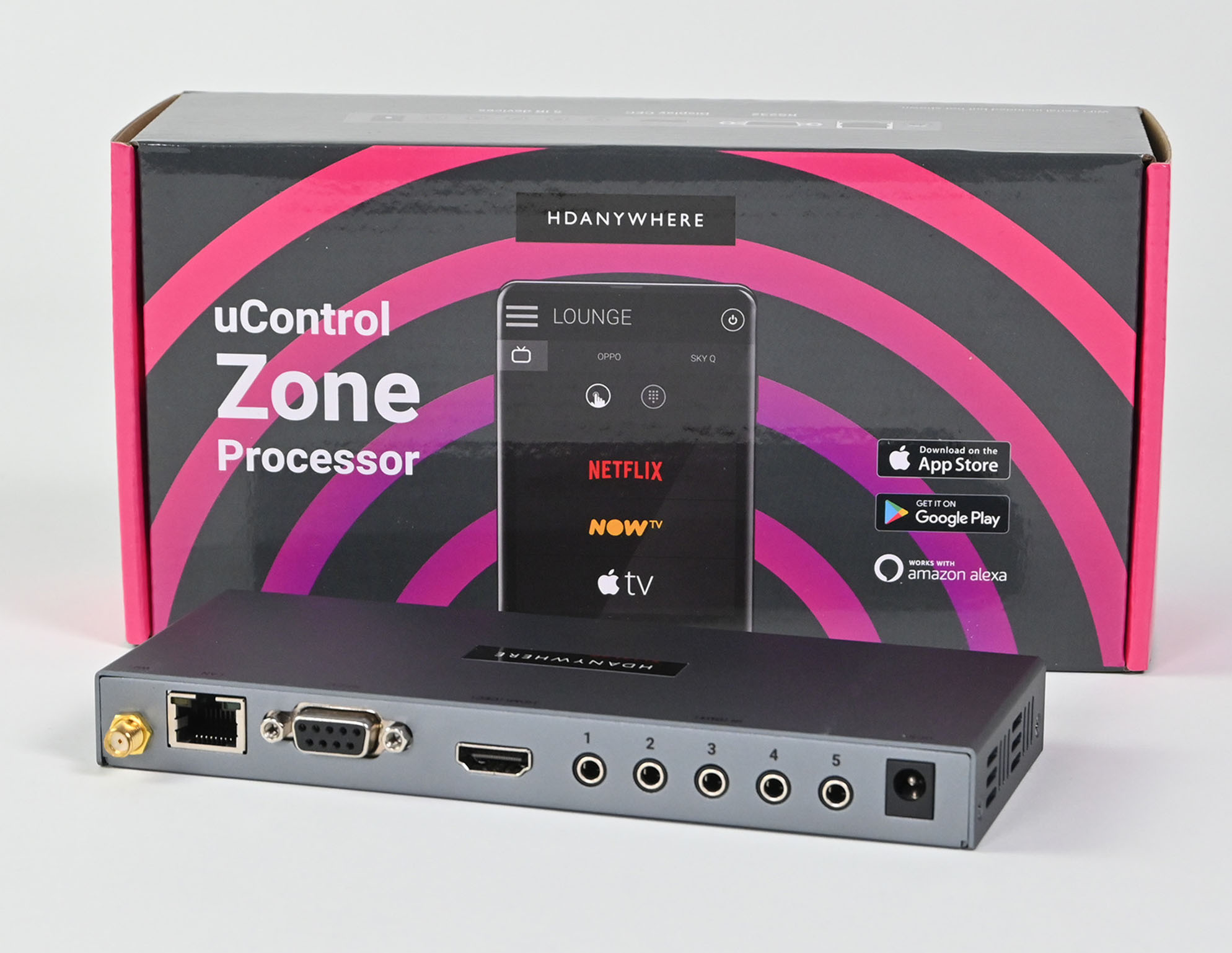 uControl Zone Processor ZP%