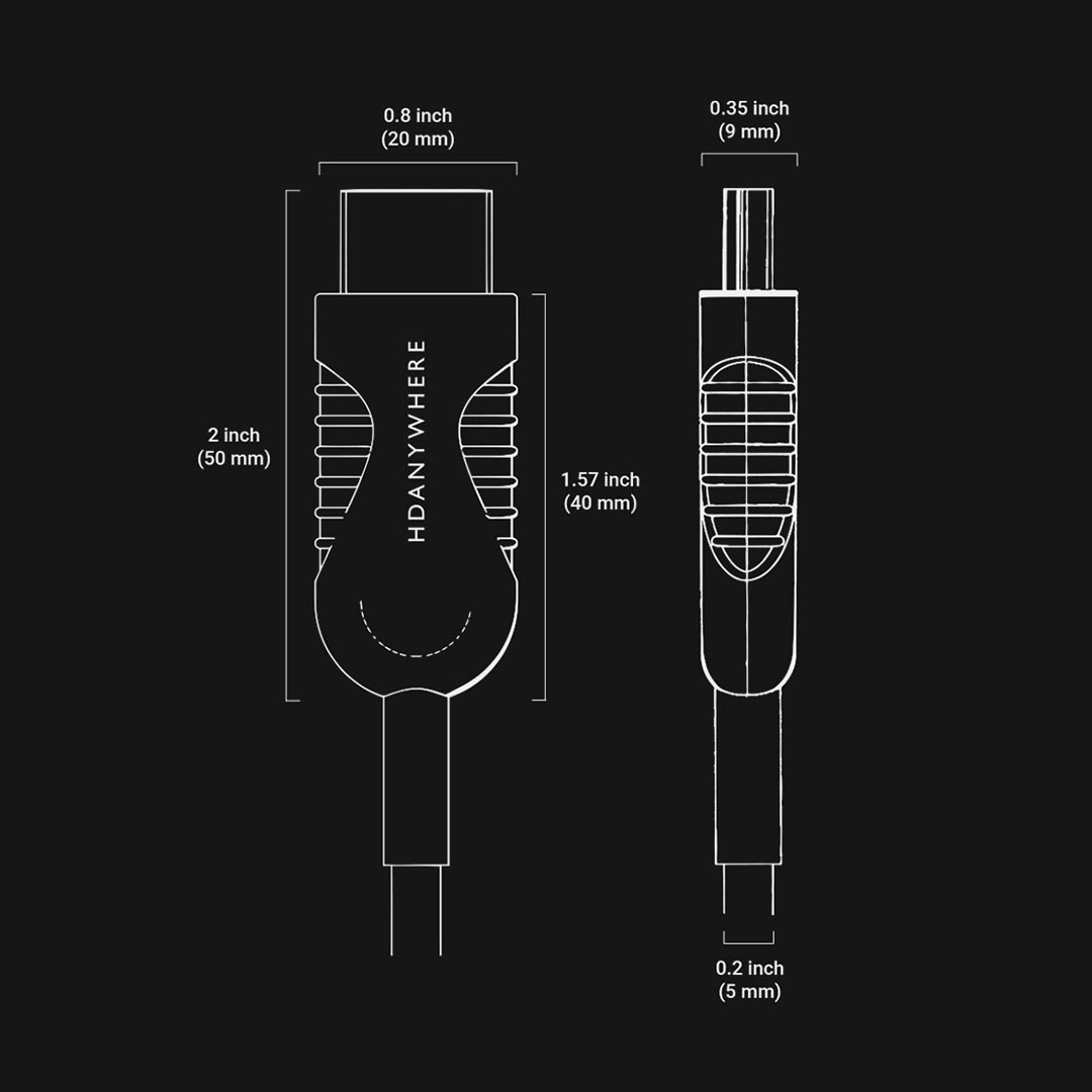 FibreOptic MAX 4K HDMI cable measurements