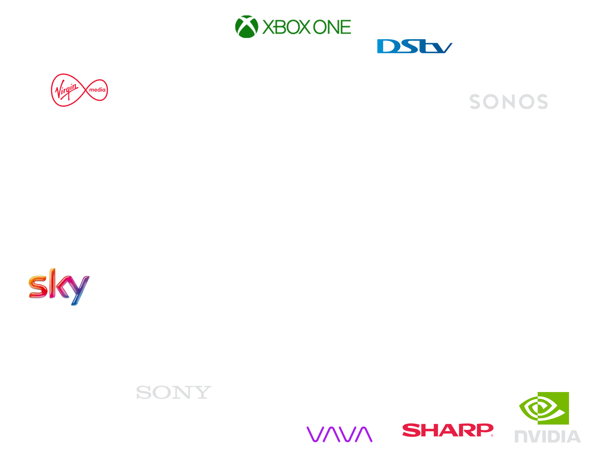 Logos of popular HDMI devices