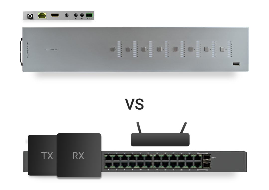 MHUB S vs AV over IP