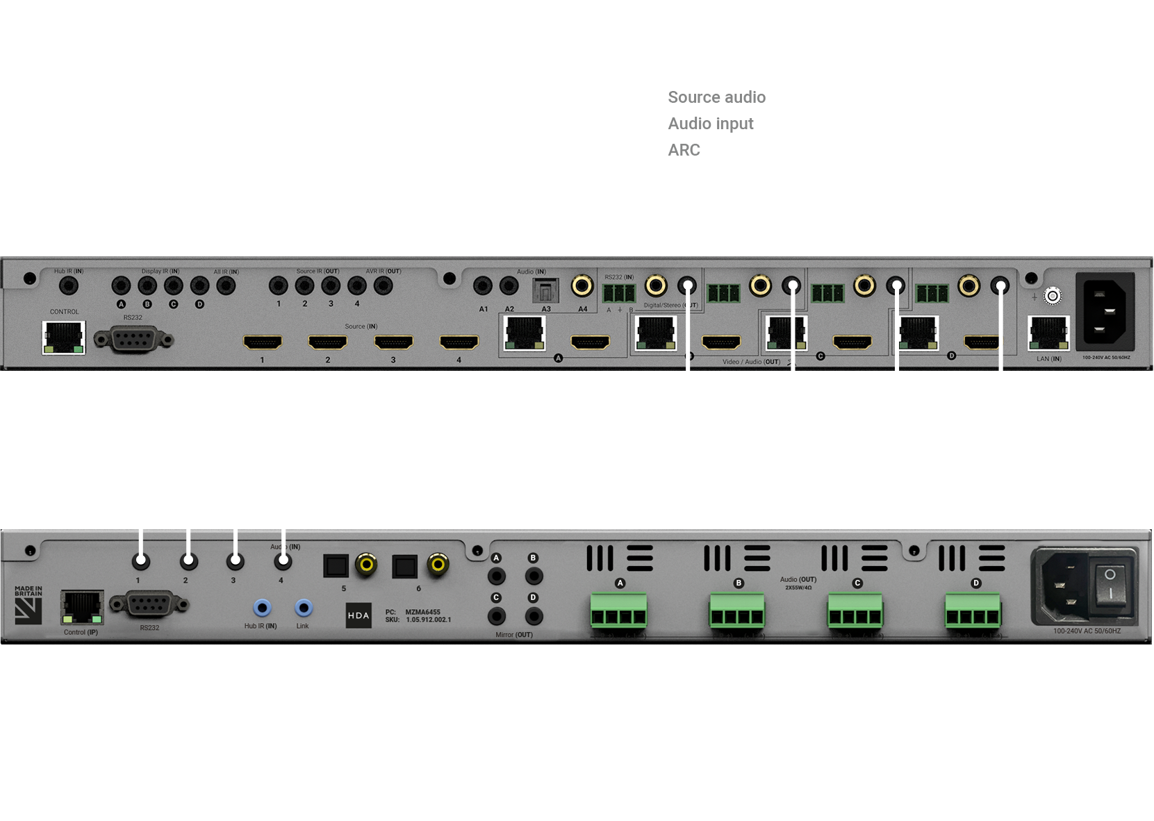 Video matrix and audio matrix working together